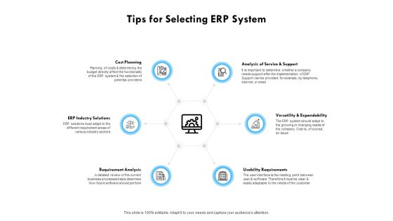 Tips For Selecting ERP System Ppt PowerPoint Presentation File Backgrounds Tips For Selecting ERP System Ppt PowerPoint Presentation File Backgrounds