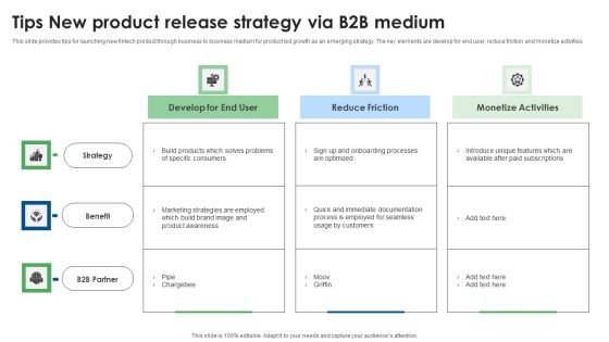 Tips New Product Release Strategy Via B2b Medium Summary PDF Tips New Product Release Strategy Via B2b Medium Summary PDF