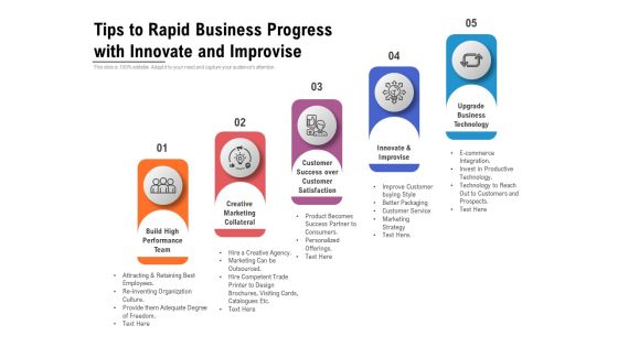 Tips To Rapid Business Progress With Innovate And Improvise Ppt PowerPoint Presentation File Design Templates PDF Tips To Rapid Business Progress With Innovate And Improvise Ppt PowerPoint Presentation File Design Templates PDF