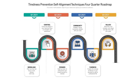 Tiredness Prevention Self-Alignment Techniques Four Quarter Roadmap Clipart Tiredness Prevention Self-Alignment Techniques Four Quarter Roadmap Clipart