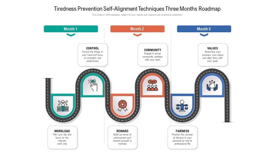 Tiredness Prevention Self-Alignment Techniques Three Months Roadmap Elements Tiredness Prevention Self-Alignment Techniques Three Months Roadmap Elements