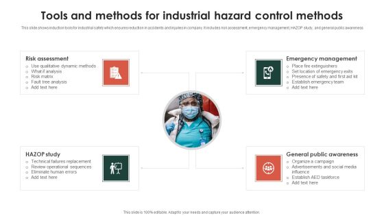 Tools And Methods For Industrial Hazard Control Methods Ppt Icon Skills PDF Tools And Methods For Industrial Hazard Control Methods Ppt Icon Skills PDF