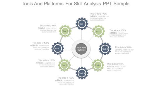 Tools And Platforms For Skill Analysis Ppt Sample