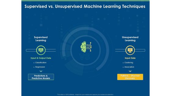 Tools And Techniques Of Machine Learning Supervised Vs Unsupervised Machine Learning Techniques Ppt Infographics Slides PDF Tools And Techniques Of Machine Learning Supervised Vs Unsupervised Machine Learning Techniques Ppt Infographics Slides PDF