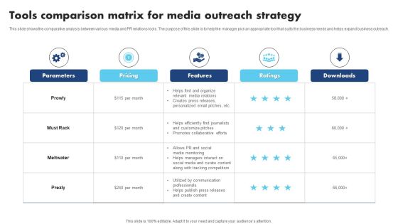 Tools Comparison Matrix For Media Outreach Strategy Icons PDF Tools Comparison Matrix For Media Outreach Strategy Icons PDF