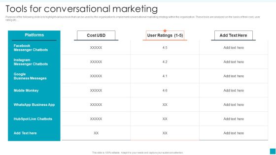 Tools For Conversational Marketing Efficient B2B And B2C Marketing Techniques For Organization Download PDF Tools For Conversational Marketing Efficient B2B And B2C Marketing Techniques For Organization Download PDF
