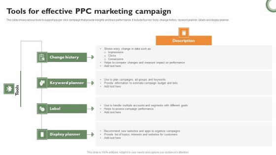 Tools For Effective PPC Marketing Campaign Pictures PDF Tools For Effective PPC Marketing Campaign Pictures PDF