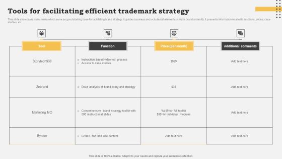 Tools For Facilitating Efficient Trademark Strategy Infographics PDF Tools For Facilitating Efficient Trademark Strategy Infographics PDF