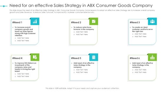 Tools For Improving Sales Plan Effectiveness Need For An Effective Sales Strategy In Abx Consumer Goods Company Guidelines PDF Tools For Improving Sales Plan Effectiveness Need For An Effective Sales Strategy In Abx Consumer Goods Company Guidelines PDF