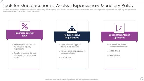 Tools For Macroeconomic Analysis Expansionary Monetary Policy Clipart PDF