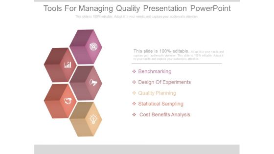 Tools For Managing Quality Presentation Powerpoint Tools For Managing Quality Presentation Powerpoint