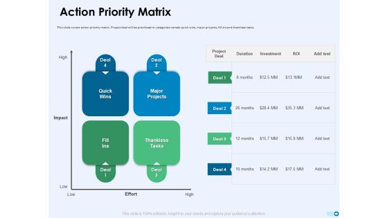 Tools For Prioritization Action Priority Matrix Ppt PowerPoint Presentation Portfolio Clipart Images PDF Tools For Prioritization Action Priority Matrix Ppt PowerPoint Presentation Portfolio Clipart Images PDF