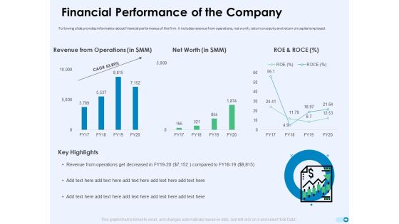 Tools For Prioritization Financial Performance Of The Company Ppt PowerPoint Presentation Styles Outline PDF Tools For Prioritization Financial Performance Of The Company Ppt PowerPoint Presentation Styles Outline PDF