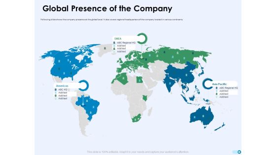 Tools For Prioritization Global Presence Of The Company Ppt PowerPoint Presentation Styles Slides PDF Tools For Prioritization Global Presence Of The Company Ppt PowerPoint Presentation Styles Slides PDF