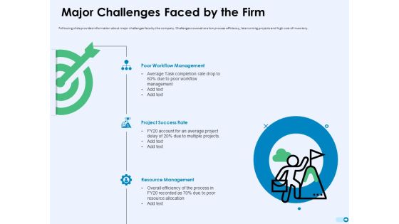 Tools For Prioritization Major Challenges Faced By The Firm Ppt PowerPoint Presentation Inspiration Brochure PDF