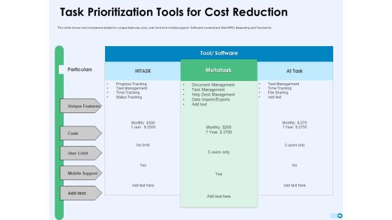 Tools For Prioritization Task Prioritization Tools For Cost Reduction Ppt PowerPoint Presentation Portfolio Graphics Design PDF Tools For Prioritization Task Prioritization Tools For Cost Reduction Ppt PowerPoint Presentation Portfolio Graphics Design PDF