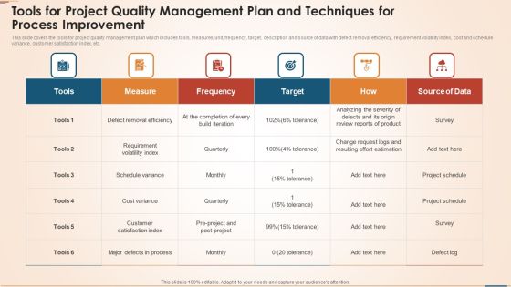 Tools For Project Quality Management Plan And Techniques For Process Improvement Portrait PDF