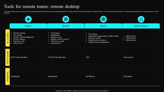 Tools For Remote Teams Remote Desktop Elements PDF Tools For Remote Teams Remote Desktop Elements PDF