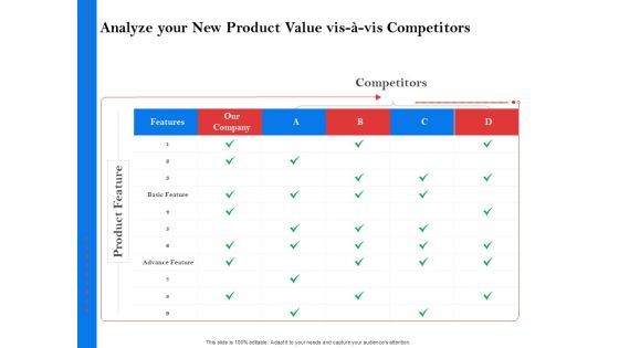 Tools Identify Market Opportunities Business Growth Analyze Your New Product Value Vis A Vis Competitors Inspiration Slides PDF Tools Identify Market Opportunities Business Growth Analyze Your New Product Value Vis A Vis Competitors Inspiration Slides PDF