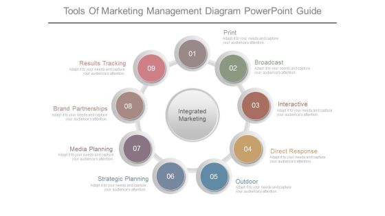 Tools Of Marketing Management Diagram Powerpoint Guide Tools Of Marketing Management Diagram Powerpoint Guide