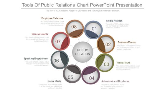 Tools Of Public Relations Chart Powerpoint Presentation Tools Of Public Relations Chart Powerpoint Presentation