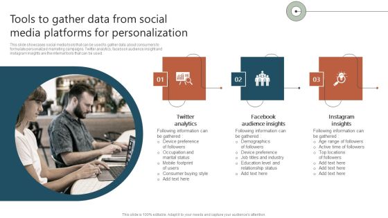 Tools To Gather Data From Social Media Platforms For Personalization Ppt Infographic Template Information PDF