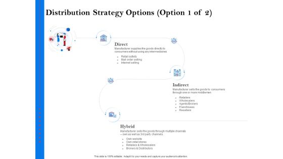 Tools To Identify Market Opportunities Business Growth Distribution Strategy Options Indirect Ideas PDF Tools To Identify Market Opportunities Business Growth Distribution Strategy Options Indirect Ideas PDF
