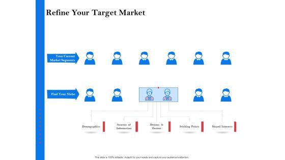 Tools To Identify Market Opportunities For Business Growth Refine Your Target Market Formats PDF
