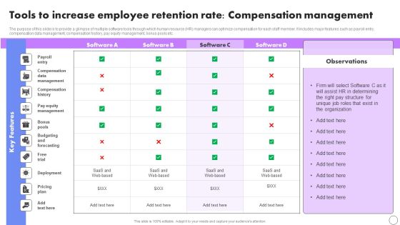 Tools To Increase Employee Retention Rate Compensation Management Inspiration PDF Tools To Increase Employee Retention Rate Compensation Management Inspiration PDF