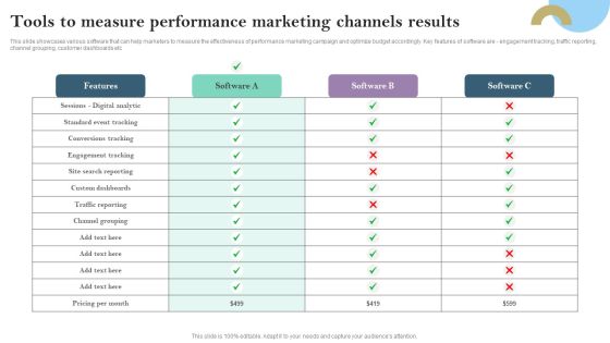 Tools To Measure Performance Marketing Channels Results Ppt PowerPoint Presentation File Diagrams PDF Tools To Measure Performance Marketing Channels Results Ppt PowerPoint Presentation File Diagrams PDF