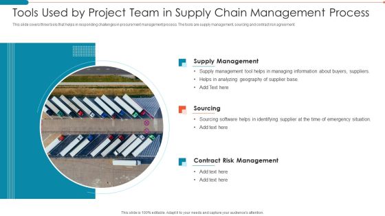 Tools Used By Project Team In Supply Chain Management Process Diagrams PDF