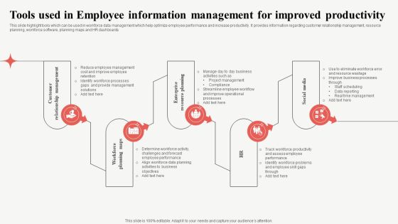 Tools Used In Employee Information Management For Improved Productivity Guidelines PDF Tools Used In Employee Information Management For Improved Productivity Guidelines PDF