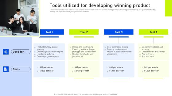 Tools Utilized For Developing Winning Product Ppt Ideas Outline PDF Tools Utilized For Developing Winning Product Ppt Ideas Outline PDF