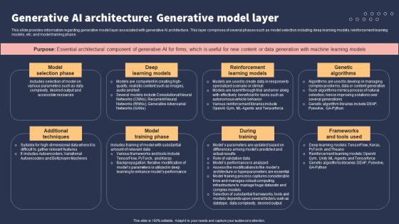 Top 10 Revolutionary Solutions For Everything Generative AI Architecture Generative Model Layer Topics PDF Top 10 Revolutionary Solutions For Everything Generative AI Architecture Generative Model Layer Topics PDF