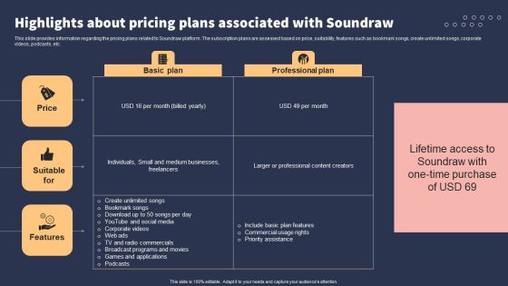 Top 10 Revolutionary Solutions For Everything Highlights About Pricing Plans Associated With Soundraw Professional PDF Top 10 Revolutionary Solutions For Everything Highlights About Pricing Plans Associated With Soundraw Professional PDF