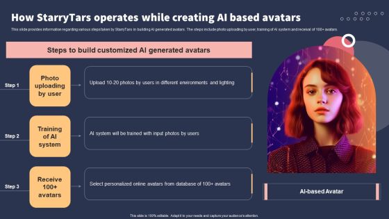 Top 10 Revolutionary Solutions For Everything How Starrytars Operates While Creating AI Based Avatars Designs PDF Top 10 Revolutionary Solutions For Everything How Starrytars Operates While Creating AI Based Avatars Designs PDF