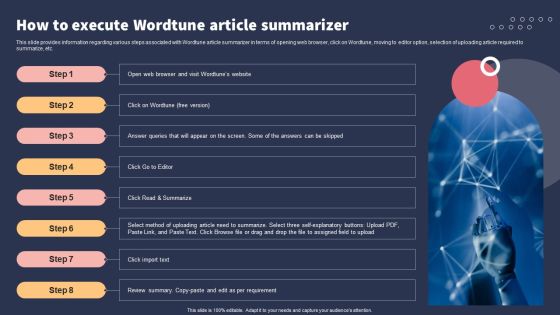 Top 10 Revolutionary Solutions For Everything How To Execute Wordtune Article Summarizer Template PDF Top 10 Revolutionary Solutions For Everything How To Execute Wordtune Article Summarizer Template PDF