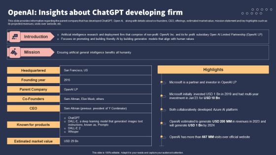 Top 10 Revolutionary Solutions For Everything Openai Insights About Chatgpt Developing Firm Information PDF Top 10 Revolutionary Solutions For Everything Openai Insights About Chatgpt Developing Firm Information PDF