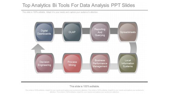 Top Analytics Bi Tools For Data Analysis Ppt Slides Top Analytics Bi Tools For Data Analysis Ppt Slides