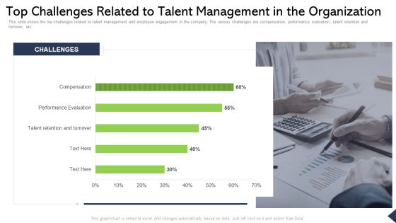 Top Challenges Related To Talent Management In The Organization Ppt Show PDF Top Challenges Related To Talent Management In The Organization Ppt Show PDF
