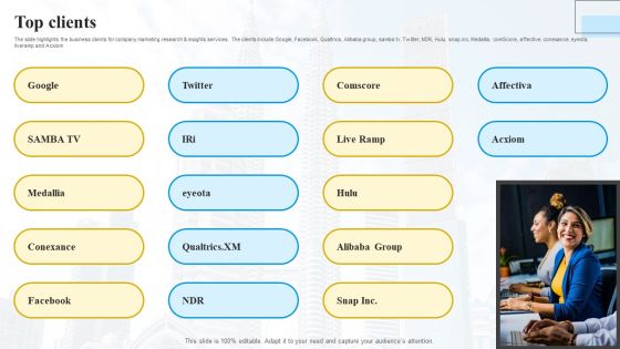 Top Clients Company Profile Technology And Telecoms Industry Demonstration PDF Top Clients Company Profile Technology And Telecoms Industry Demonstration PDF
