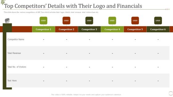 Top Competitors Details With Their Logo And Financials Ppt Show Tips PDF Top Competitors Details With Their Logo And Financials Ppt Show Tips PDF