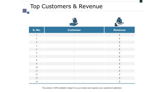 Top Customers And Revenue Ppt PowerPoint Presentation Infographics Deck