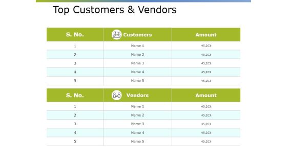 Top Customers And Vendors Ppt PowerPoint Presentation Infographic Template Example 2015 Top Customers And Vendors Ppt PowerPoint Presentation Infographic Template Example 2015