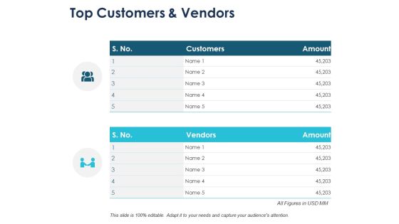 Top Customers And Vendors Ppt PowerPoint Presentation Portfolio Good Top Customers And Vendors Ppt PowerPoint Presentation Portfolio Good