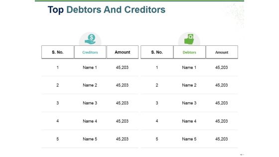 Top Debtors And Creditors Ppt PowerPoint Presentation Diagram Graph Charts Top Debtors And Creditors Ppt PowerPoint Presentation Diagram Graph Charts