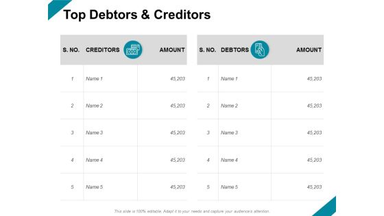 Top Debtors And Creditors Ppt PowerPoint Presentation Infographics Clipart