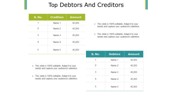 Top Debtors And Creditors Ppt PowerPoint Presentation Visual Aids Outline Top Debtors And Creditors Ppt PowerPoint Presentation Visual Aids Outline
