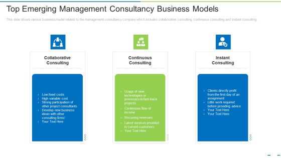 Top Emerging Management Consultancy Business Models Ppt Slides Portrait PDF