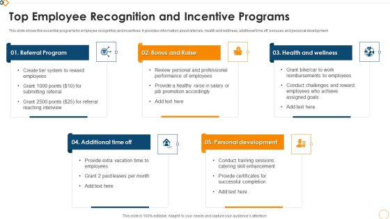 Top Employee Recognition And Incentive Programs Diagrams PDF Top Employee Recognition And Incentive Programs Diagrams PDF